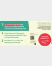 Ärztenetz, Flyer